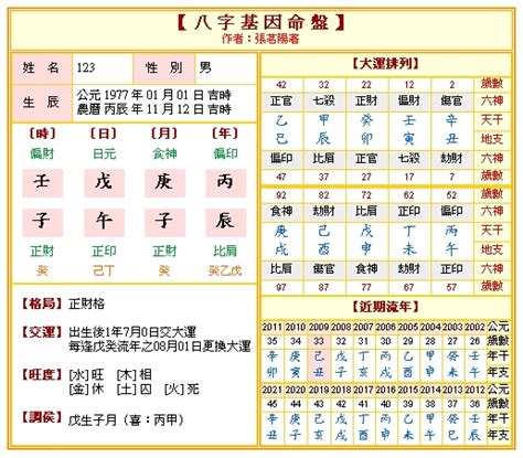 線上八字|免費八字算命、排盤及命盤解說，分析一生的命運